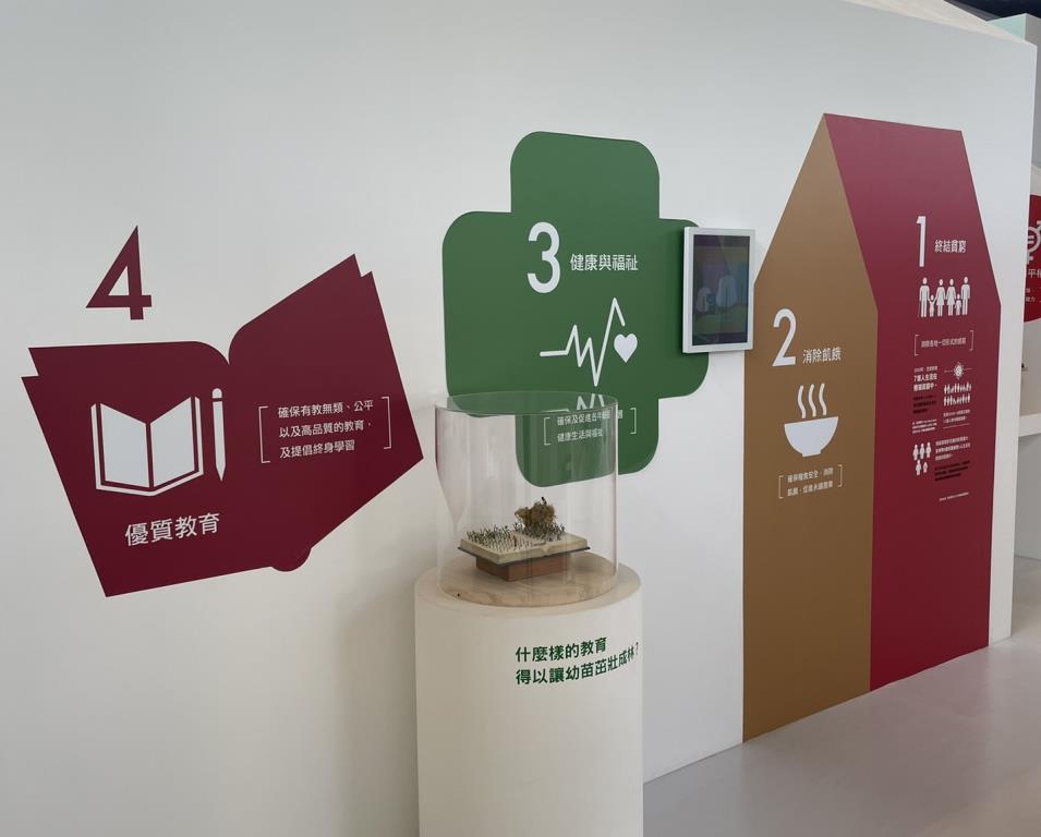展館展示牆－SDGs目標1至4