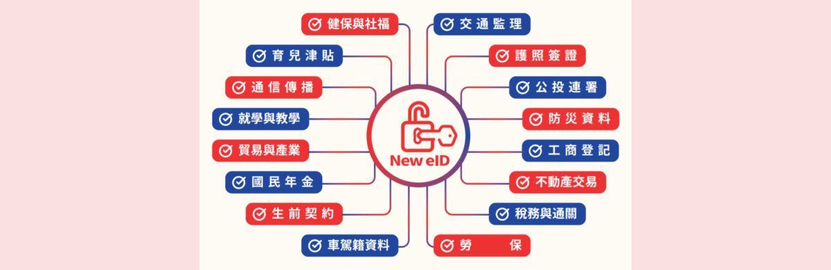 New eID晶片國民身分證宣導