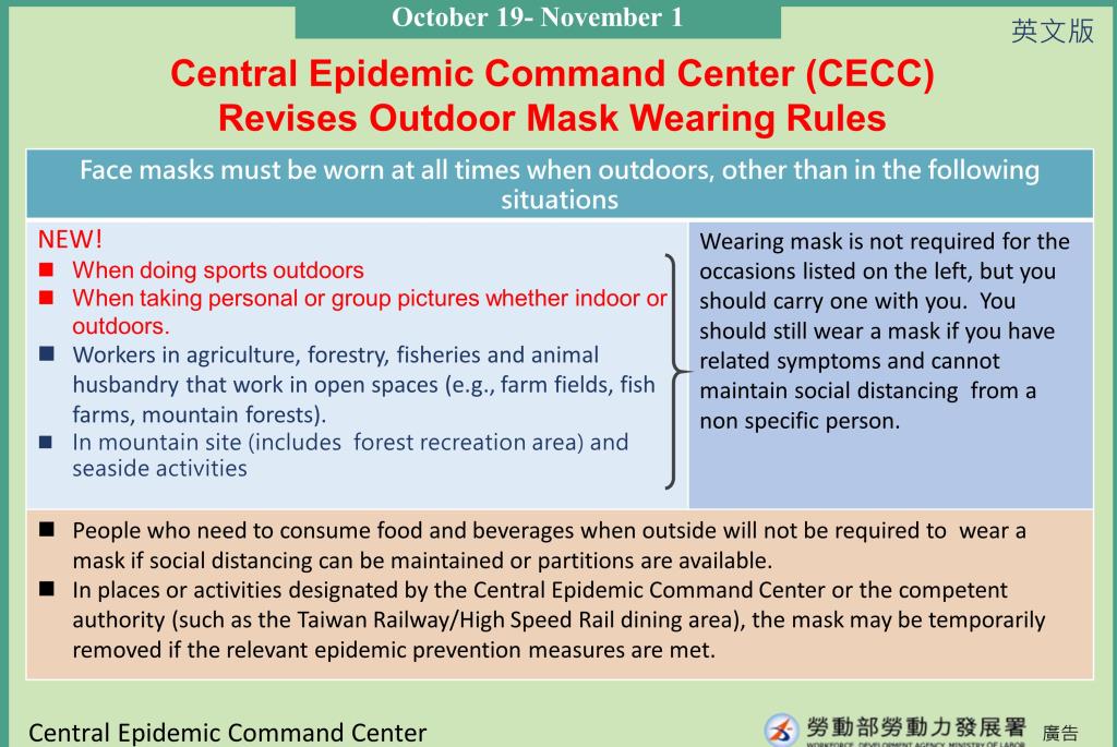 CECC Revises Outdoor Mask Wearing Rules