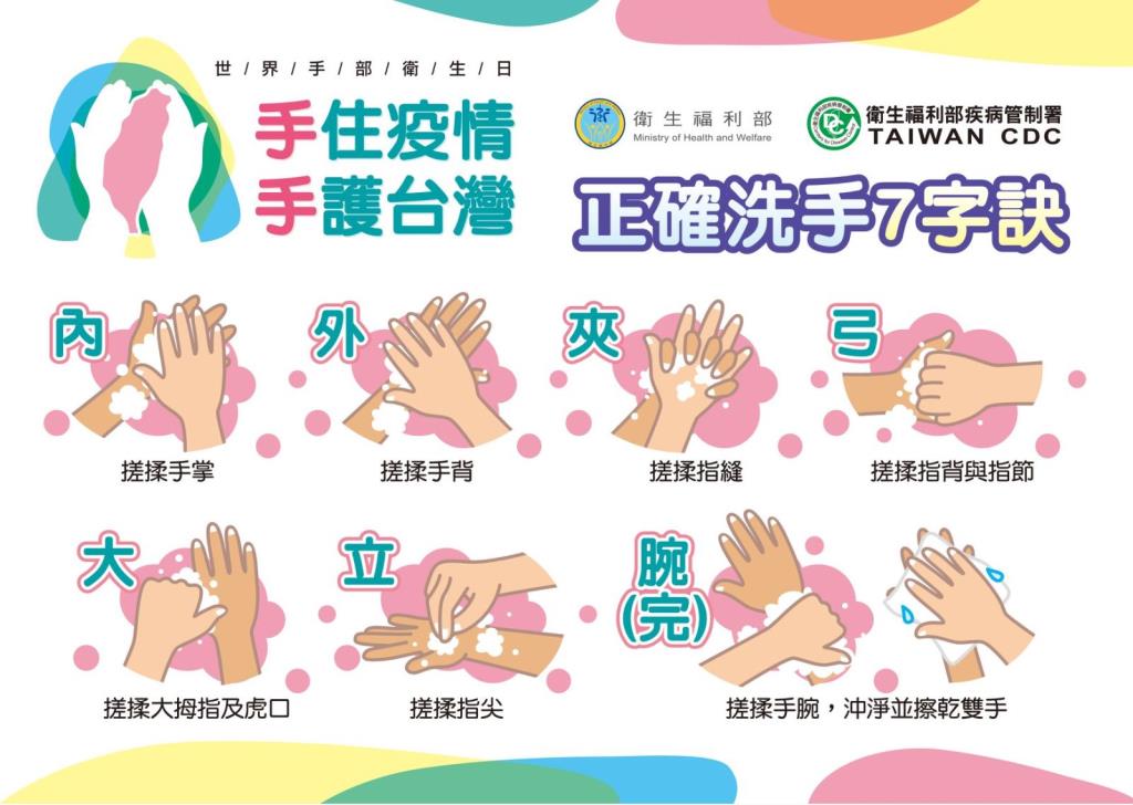 正確洗手7字訣(中文)