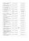 宜蘭縣政府警察局固定式違規照相設備及科技執法設置地點一覽表(1)_page-0002