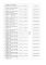 宜蘭縣政府警察局固定式違規照相設備及科技執法設置地點一覽表(1)_page-0004